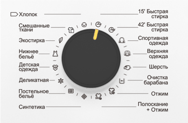 Стиральная машина Jackys JW S0601B Стиральная машина Jackys JW S0601B