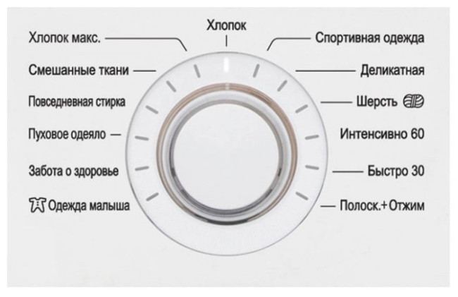 Стиральная машина LG FH-0H3ND1 Стиральная машина LG FH-0H3ND1