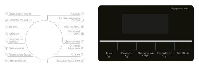 Стиральная машина Delonghi L 714 VI CARMELLA