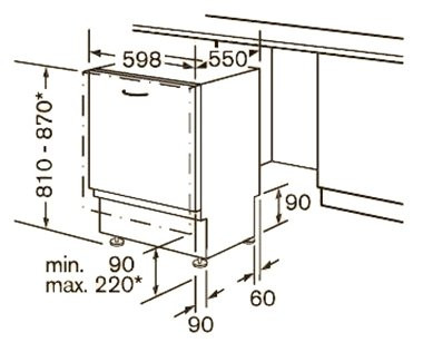 Посудомоечная машина Bosch SGV 57T23
