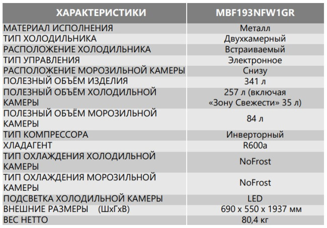 Встраиваемый холодильник MAUNFELD MBF193NFW1GR