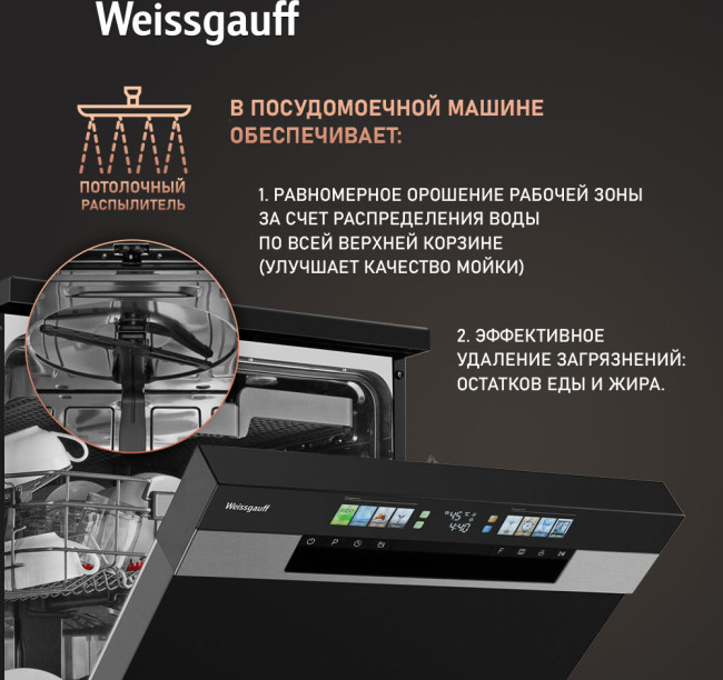 Посудомоечная машина Weissgauff DW 6140 Inverter Real Touch AutoOpen Посудомоечная машина Weissgauff DW 6140 Inverter Real Touch AutoOpen