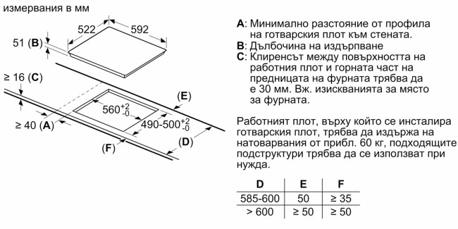 Электрическая варочная панель Bosch Serie 6 PIF612BB1E