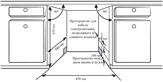 Встраиваемая посудомоечная машина Weissgauff BDW 4533 D Wi-Fi