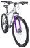 Горный (MTB) велосипед FORWARD Sporting 29 2.0 Disc (2019)