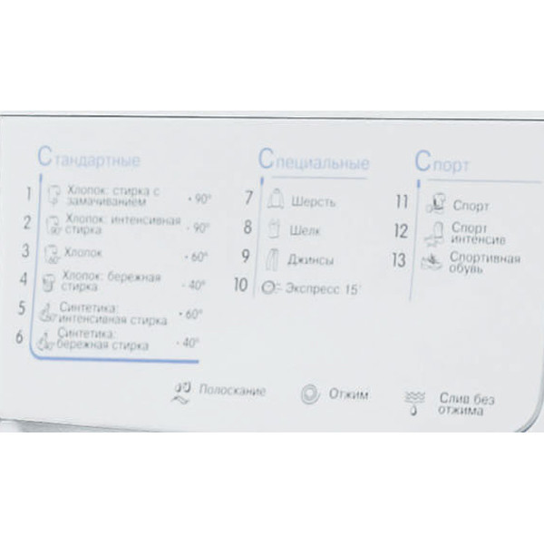 Стиральная машина Indesit IWC 6105 Стиральная машина Indesit IWC 6105