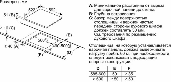 Встраиваемая индукционная варочная панель Bosch PIE611BB5E