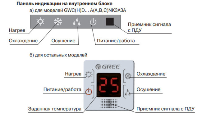 Мультисплит-система Aeronik ASI-09COHMZ(AEH(09)AA-K3DNA1B/I) Мультисплит-система Aeronik ASI-09COHMZ(AEH(09)AA-K3DNA1B/I)
