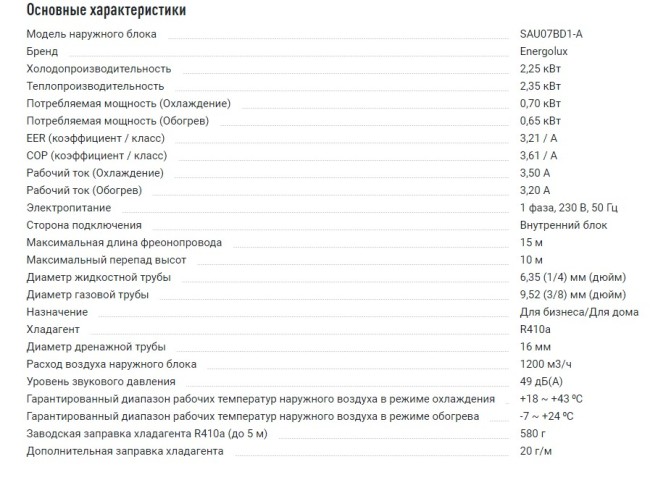 Сплит-система Energolux SAS07BD1-A/SAU07BD1-A