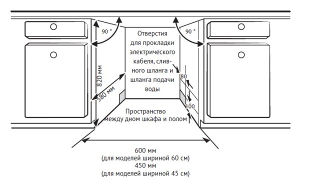 Встраиваемая посудомоечная машина Kuppersberg GLM 6081 Встраиваемая посудомоечная машина Kuppersberg GLM 6081