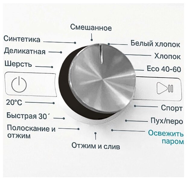 Стиральная машина Whirlpool BLF G9148 V RU Стиральная машина Whirlpool BLF G9148 V RU