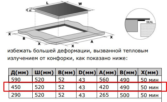 Варочная панель KANZLER KH 044 S