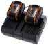 Газонокосилка Worx WG744E Газонокосилка Worx WG744E