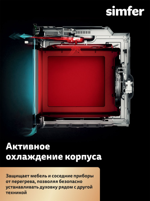 Газовый духовой шкаф Simfer B6GM12025 Газовый духовой шкаф Simfer B6GM12025