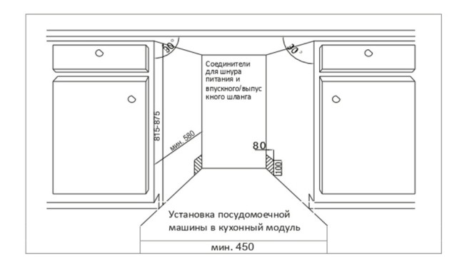 Встраиваемая посудомоечная машина Kuppersberg GS 4557 Встраиваемая посудомоечная машина Kuppersberg GS 4557