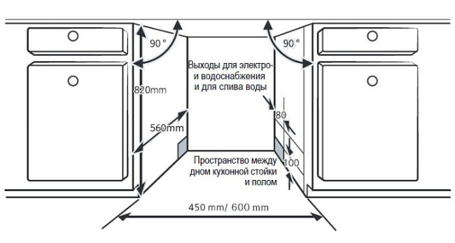 Встраиваемая посудомоечная машина Evelux BD 6004