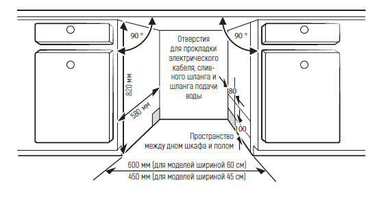 Встраиваемая посудомоечная машина Monsher MD 6015