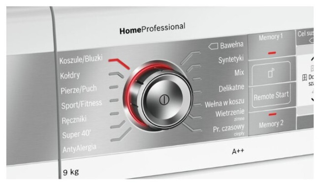 Сушильная машина Bosch WTYH7781PL