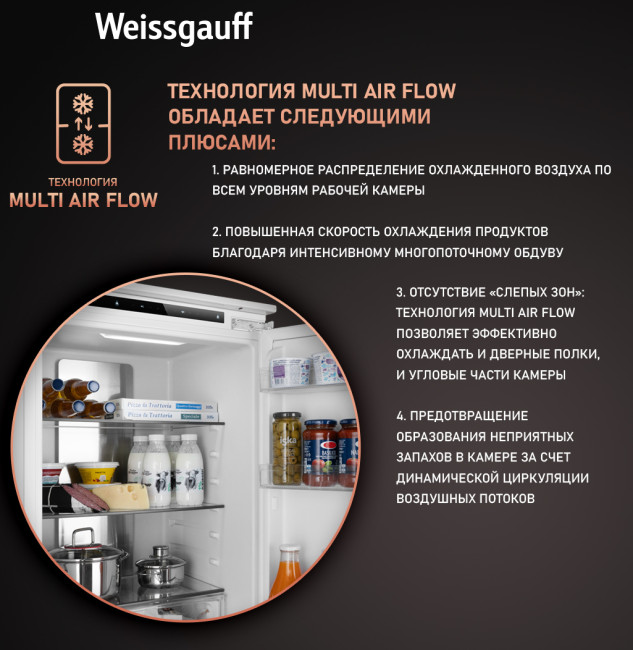 Встраиваемый холодильник Weissgauff WRKI 178 Total NoFrost EcoFresh Встраиваемый холодильник Weissgauff WRKI 178 Total NoFrost EcoFresh