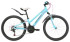 Подростковый горный (MTB) велосипед Merida Matts J24 Girl 18-sp (2019) Подростковый горный (MTB) велосипед Merida Matts J24 Girl 18-sp (2019)