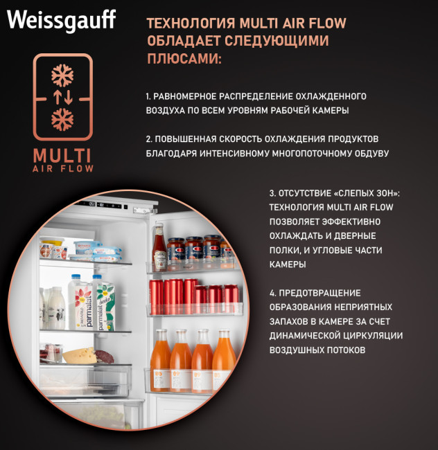 Встраиваемый холодильник Weissgauff WRKI 178 Total NoFrost Premium EcoFresh Встраиваемый холодильник Weissgauff WRKI 178 Total NoFrost Premium EcoFresh