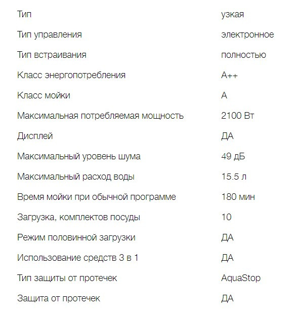 Встраиваемая посудомоечная машина Hyundai HBD 470 Встраиваемая посудомоечная машина Hyundai HBD 470