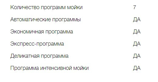Встраиваемая посудомоечная машина Hyundai HBD 470 Встраиваемая посудомоечная машина Hyundai HBD 470