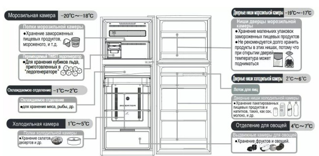 Холодильник Hitachi R-VX 472 PU9 PWH Холодильник Hitachi R-VX 472 PU9 PWH
