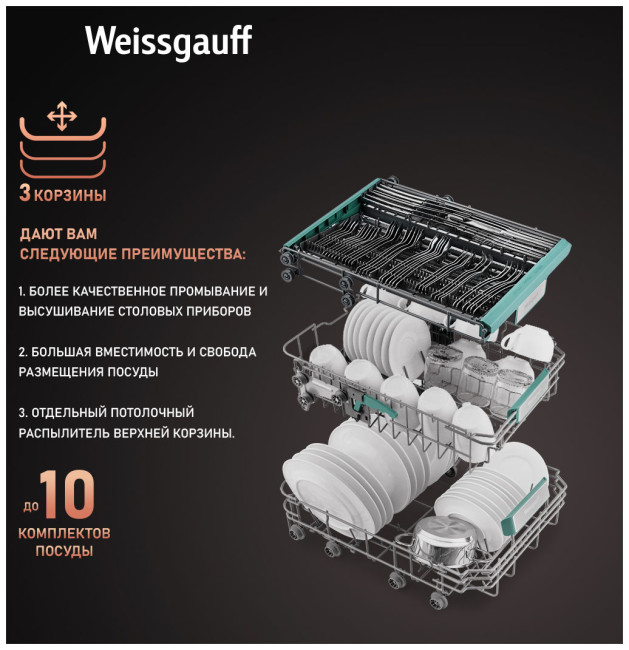 Встраиваемая посудомоечная машина Weissgauff BDW 4533 Wi-Fi Inverter Autoopen Встраиваемая посудомоечная машина Weissgauff BDW 4533 Wi-Fi Inverter Autoopen