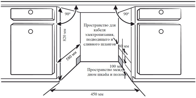 Встраиваемая посудомоечная машина Weissgauff BDW 4533 Wi-Fi Inverter Autoopen Встраиваемая посудомоечная машина Weissgauff BDW 4533 Wi-Fi Inverter Autoopen