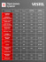 Сушильная машина Vestel TDC7100T2W