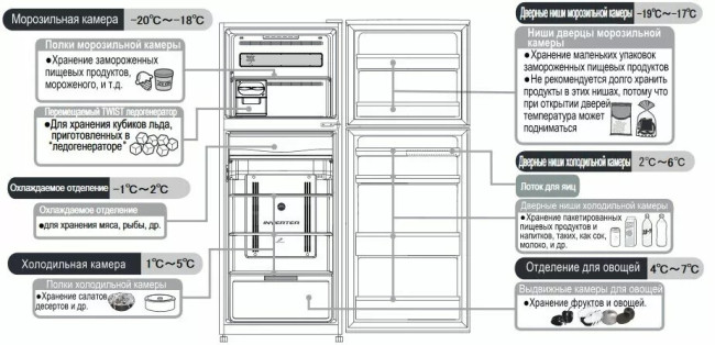 Холодильник Hitachi R-VX 472 PU9 BSL Холодильник Hitachi R-VX 472 PU9 BSL