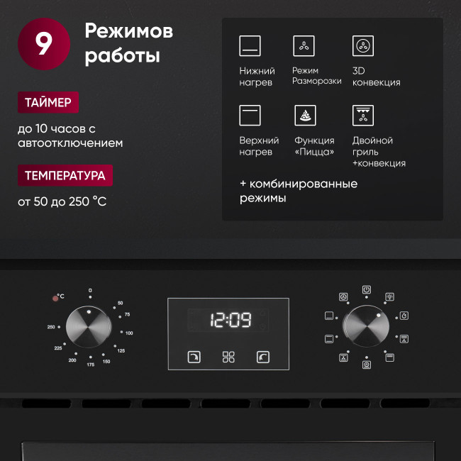 Электрический духовой шкаф Gressel U4ES59000