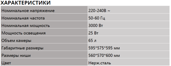 Стиральная машина Asko W2084.W/1
