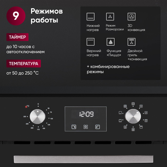 Электрический духовой шкаф Gressel U4ES59001