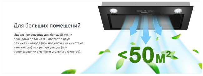Встраиваемая вытяжка MAUNFELD Fantasy 1000ST 60 черное стекло