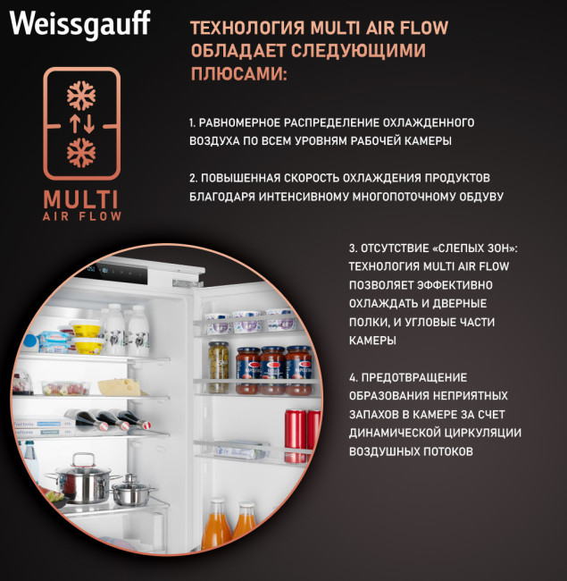 Встраиваемый холодильник Weissgauff WRKI 1969 Total NoFrost Premium EcoFresh Встраиваемый холодильник Weissgauff WRKI 1969 Total NoFrost Premium EcoFresh