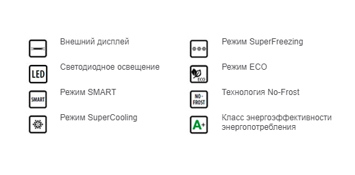 Холодильник GRAUDE SBS 180.0 W Холодильник GRAUDE SBS 180.0 W