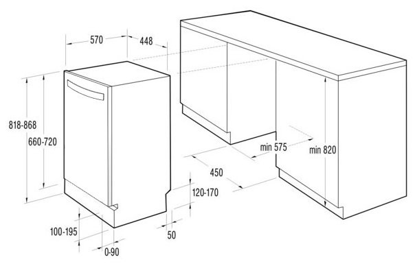 Встраиваемая посудомоечная машина Gorenje GV53221