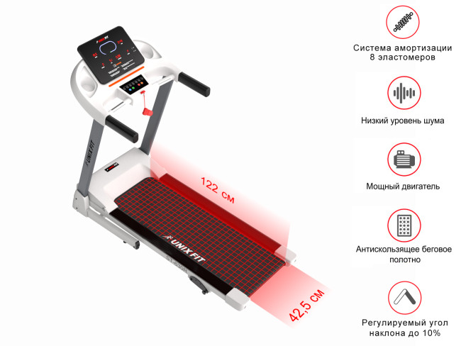 Электрическая беговая дорожка UnixFit ST-630R White Электрическая беговая дорожка UnixFit ST-630R White