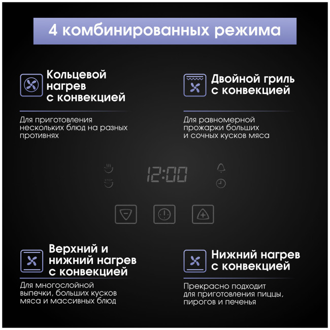 Электрический духовой шкаф Zigmund & Shtain E 167 B