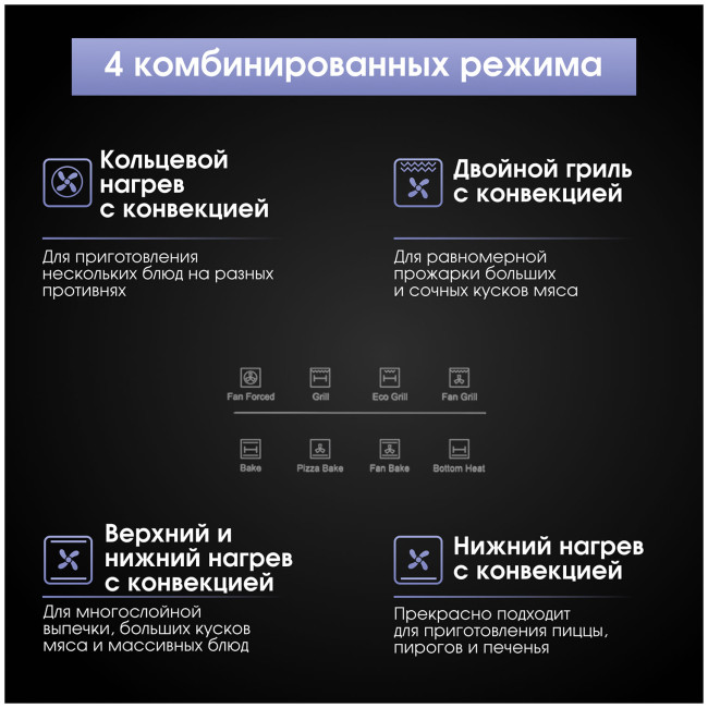 Электрический духовой шкаф Zigmund & Shtain E 168 B