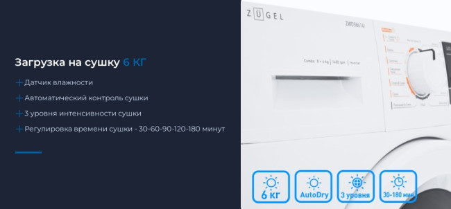 Стиральная машина с сушкой Zugel ZWDS8614I Inverter