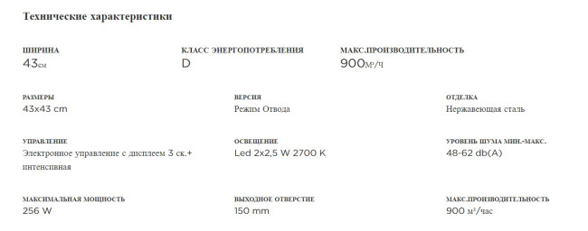 Каминная вытяжка Elica Kuadra Island IX/A/43 Каминная вытяжка Elica Kuadra Island IX/A/43