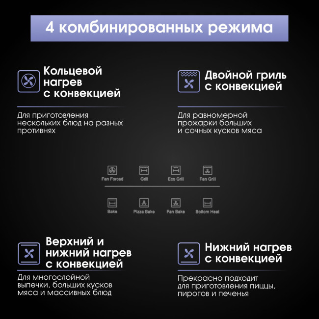 Электрический духовой шкаф Zigmund & Shtain E 168 W