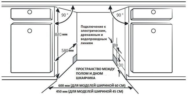 Встраиваемая посудомоечная машина Oasis PM-9V5 Встраиваемая посудомоечная машина Oasis PM-9V5