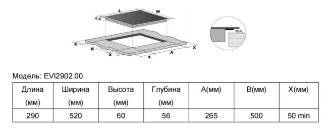 Электрическая варочная панель De luxe IH3235P-T01 (EVI2902.00) Электрическая варочная панель De luxe IH3235P-T01 (EVI2902.00)