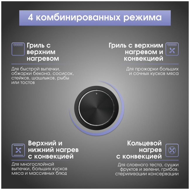Электрический духовой шкаф Zigmund & Shtain E 171 B