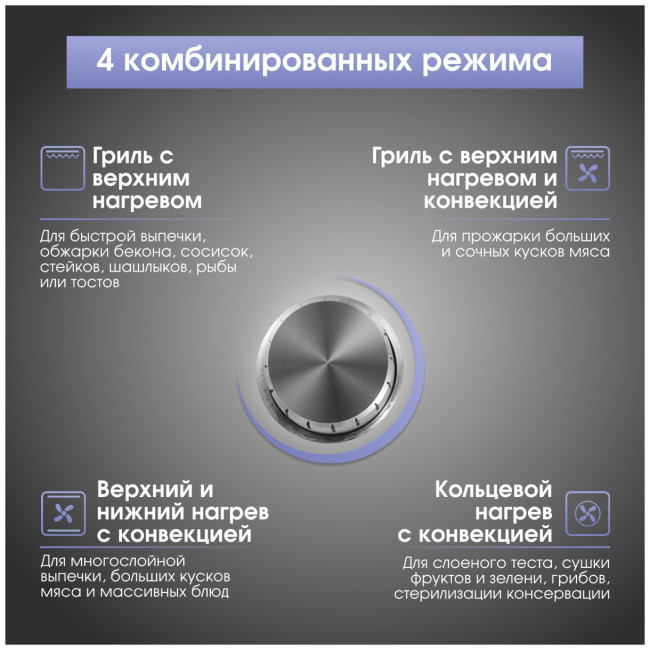 Электрический духовой шкаф Zigmund & Shtain E 171 W