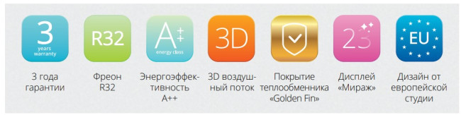 Сплит-система AUX ASW-H09A4/JD-R2DI (v1) Сплит-система AUX ASW-H09A4/JD-R2DI (v1)